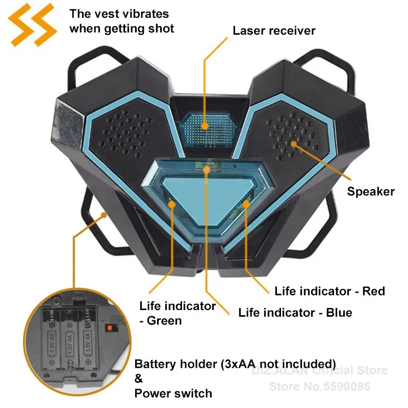 Lazer Etiket Savaş Oyunu Silah - Laser Tag Set Kids incelemesi ve fiyatı