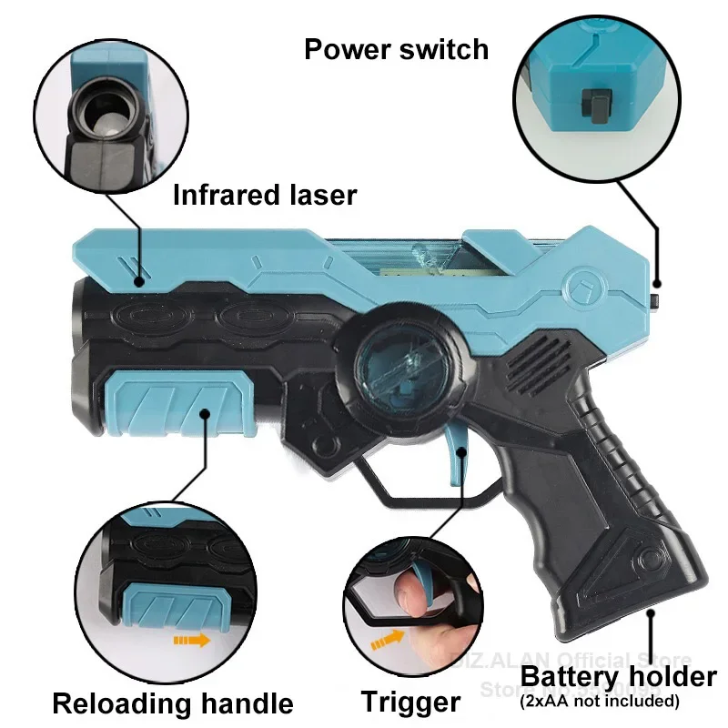 Lazer Etiket Savaş Oyunu Silah - Laser Tag Set Kids incelemesi ve fiyatı